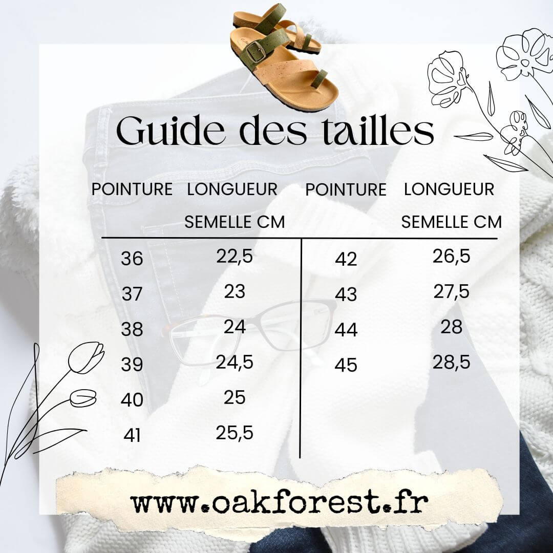 Sandales en liège "Birk Indiana kaki" - Claquettes en liège naturel