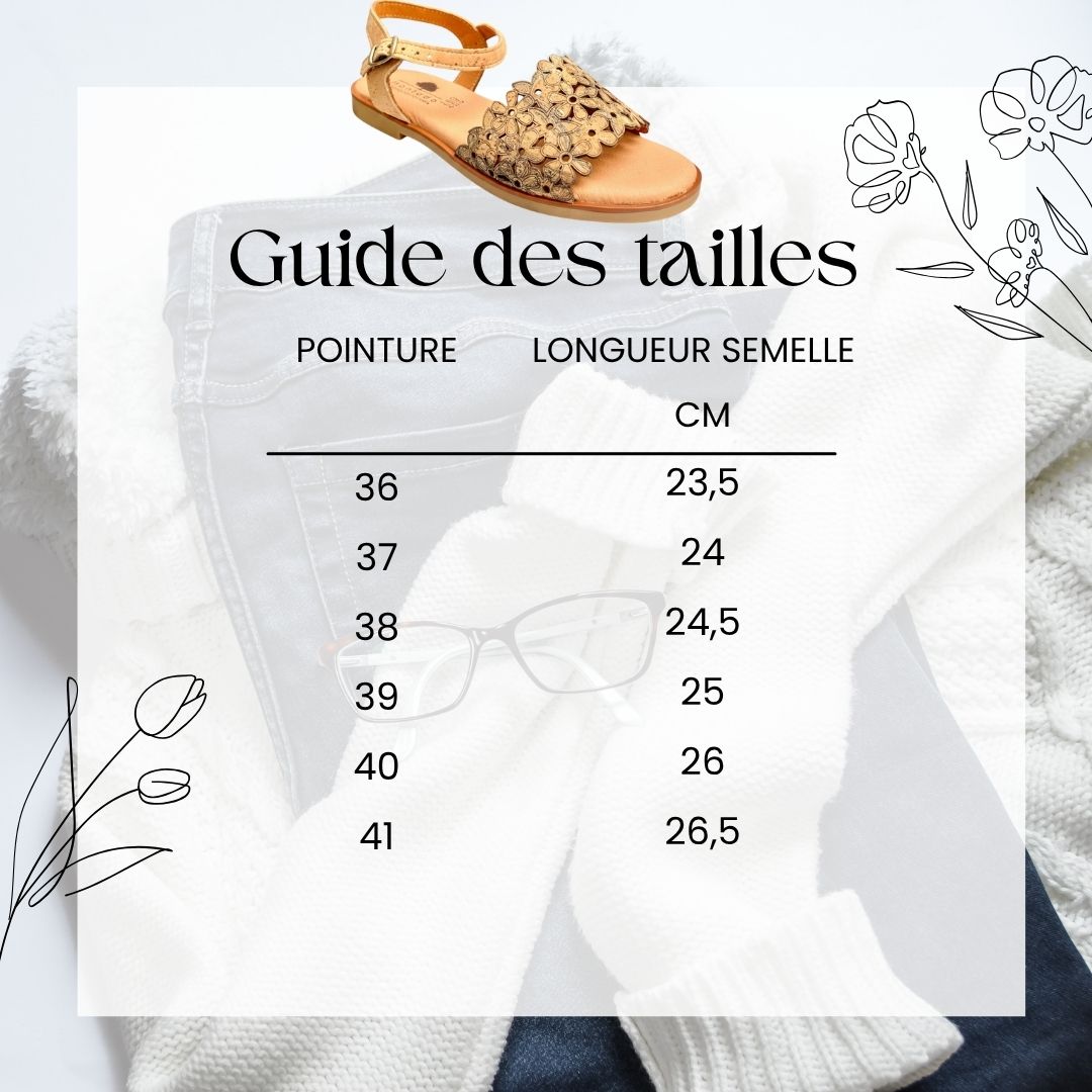 Sandales plates en liège découpé fleurs "Flora" — Montado